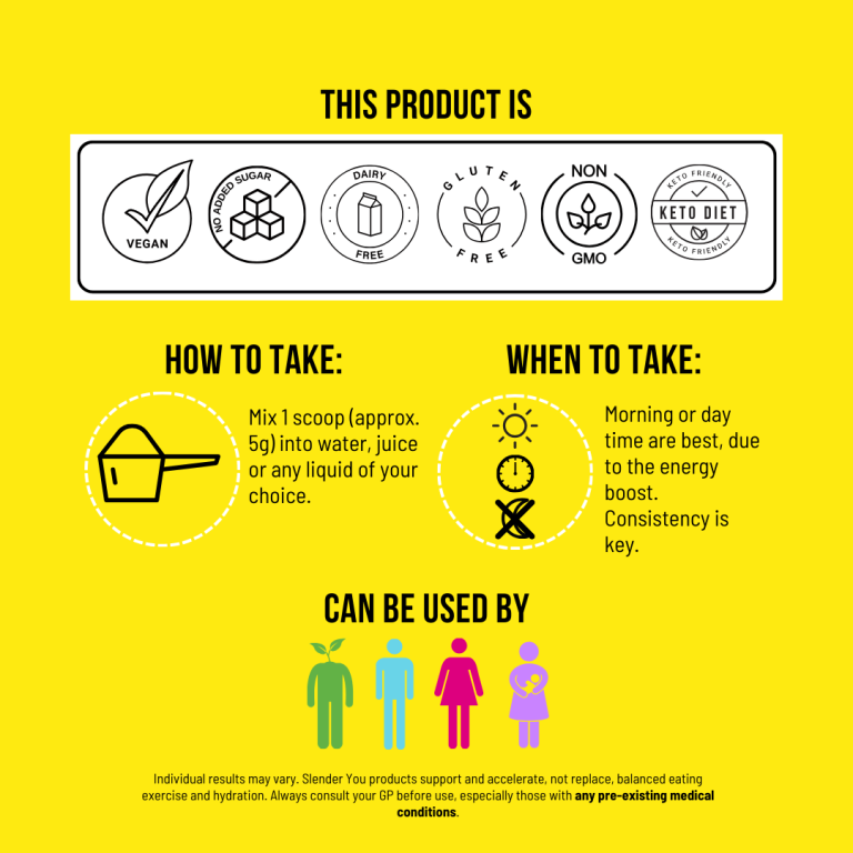 Slender You Super Greens - (Unflavoured) - Image 2