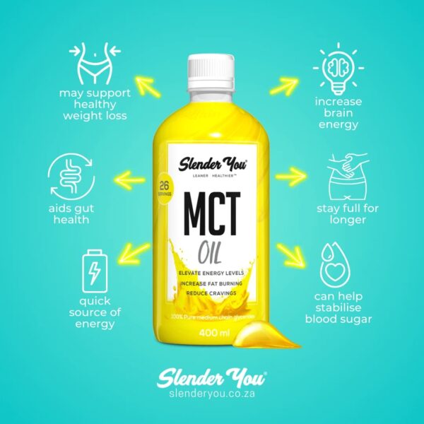 Slender You - Mct Oil ()