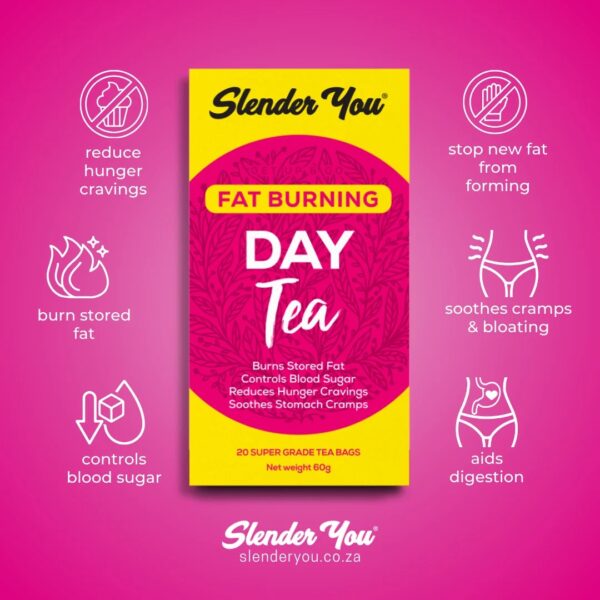 Slender You - Fat Burning Tea (Green Tea with Ashwaganda)